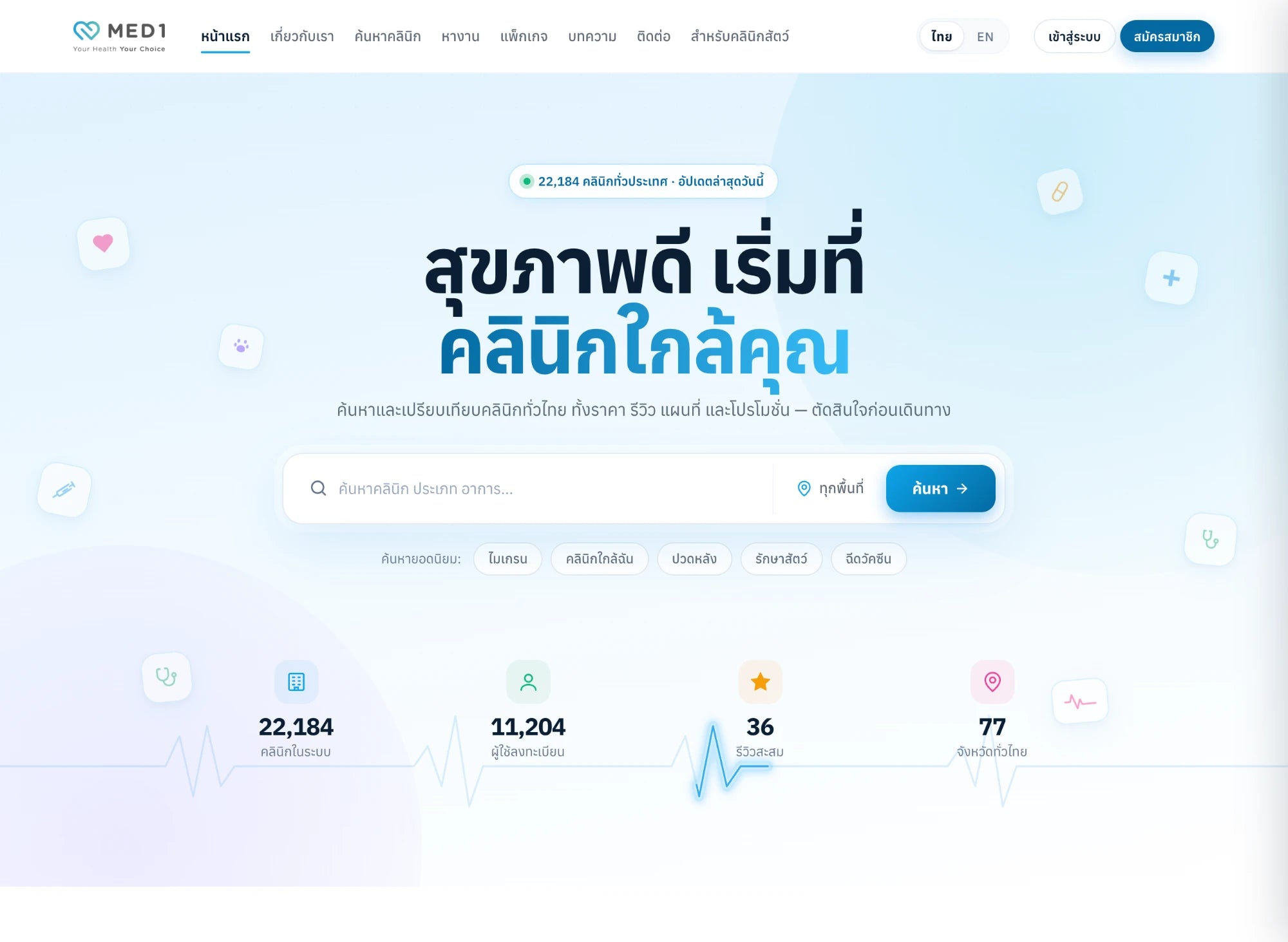 หน้าเว็บไซต์ med1.healthcare ค้นหาคลินิก